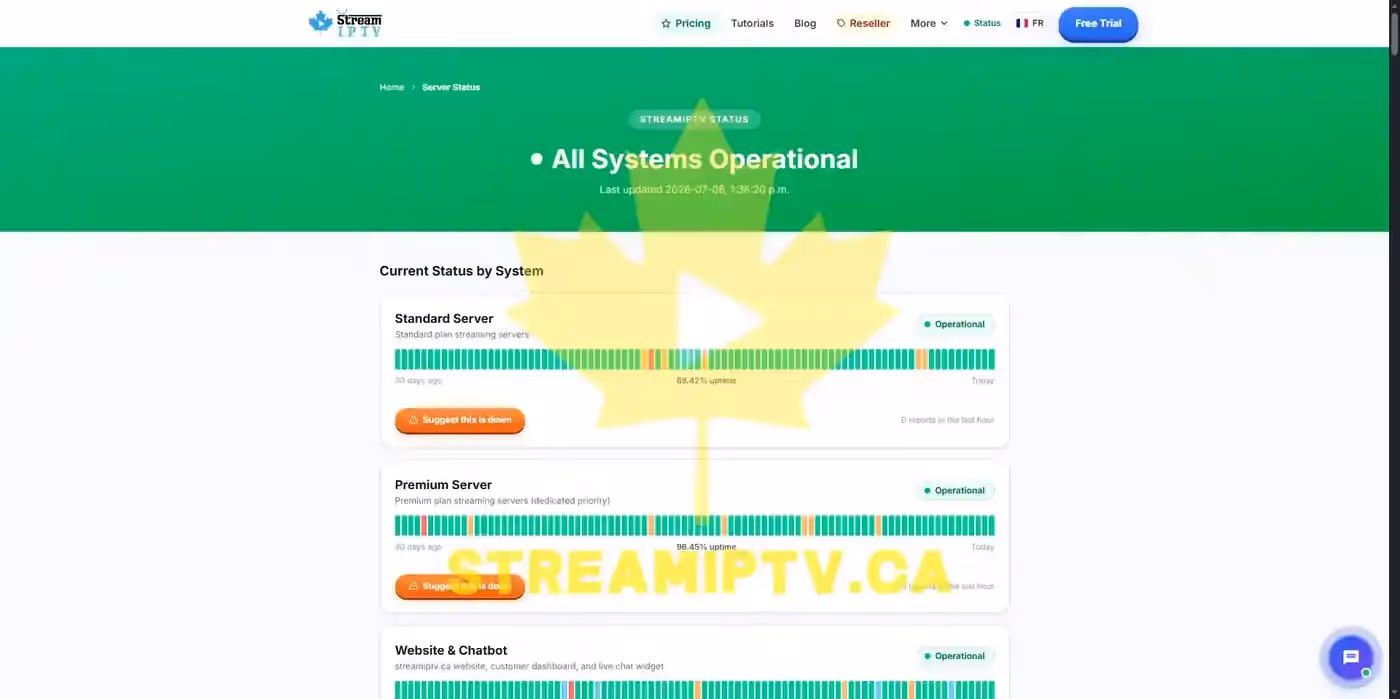 StreamIPTV live server status page — real-time uptime and incident history