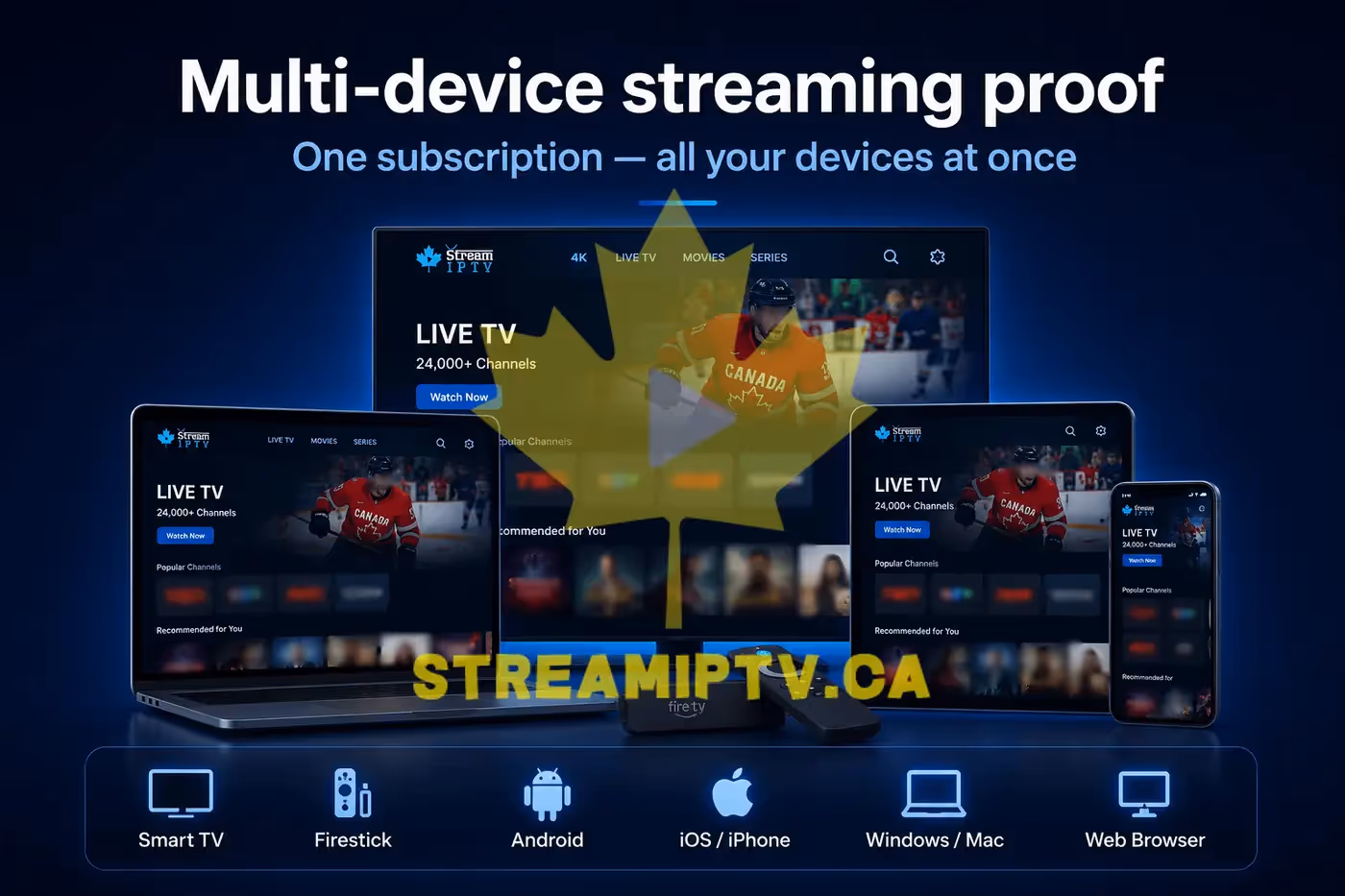 StreamIPTV streaming on multiple devices — TV, phone, tablet, Firestick