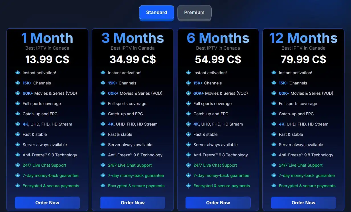 IPTV subscription comparison chart