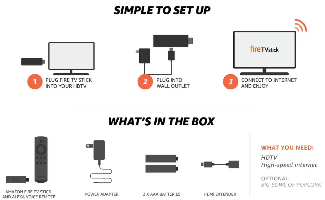 first step (turn on your firestick )