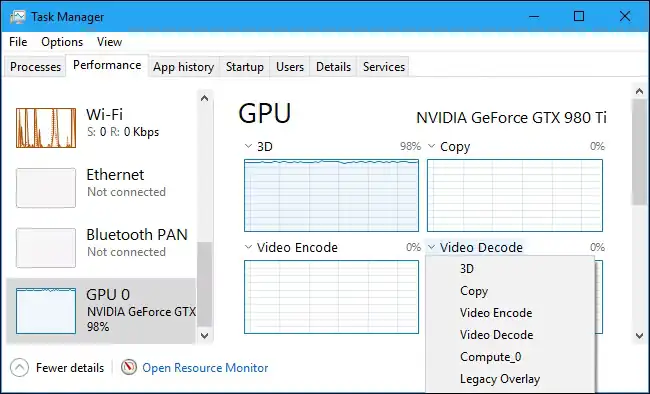 windows task manager gpu video decode performance