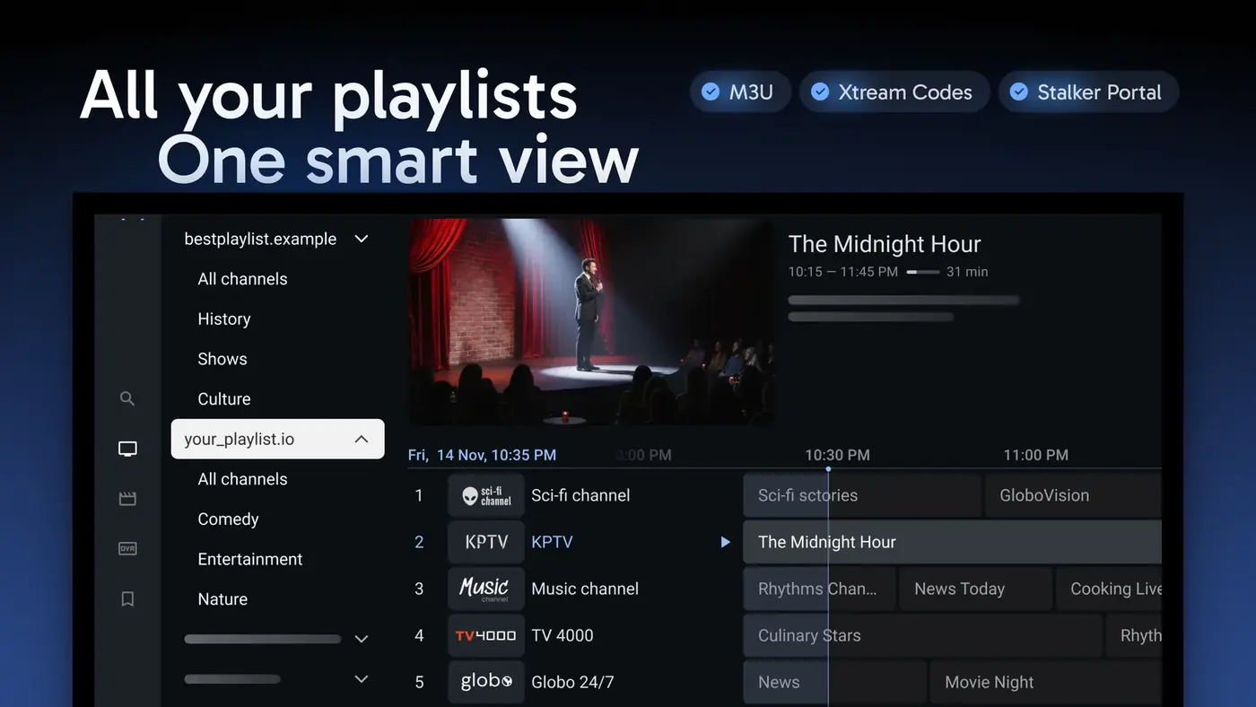 Tivimate IPTV player interface annotated to show four separate layers: TiviMate app, playlist login, EPG metadata, and content source, displayed on an Android TV screen with no provider branding
